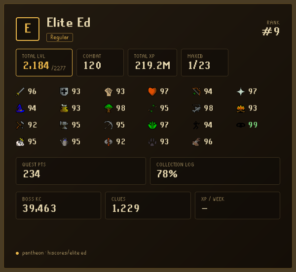 Elite Ed signature preview